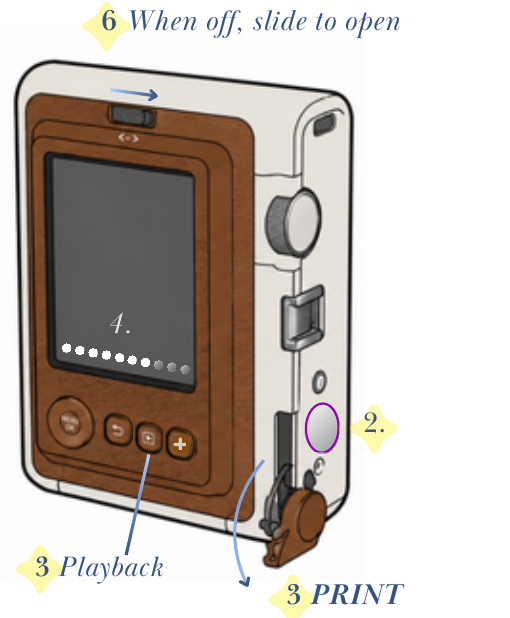 Instax Mini Evo camera - replacing film