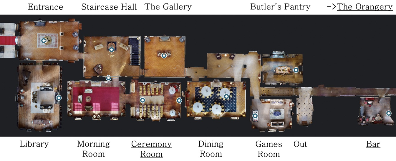 Venue map - front